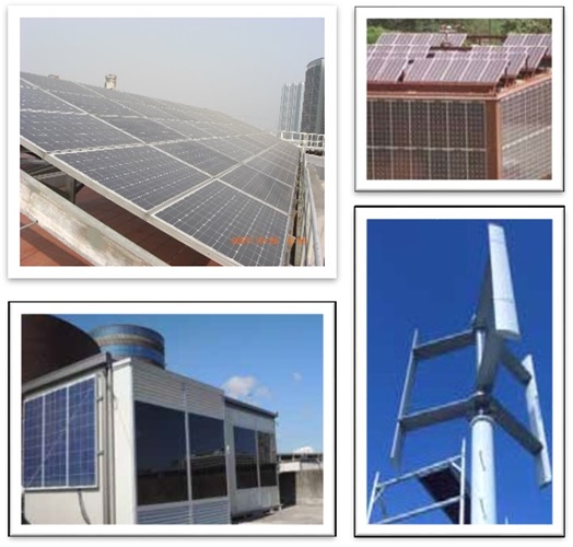 Various renewable energy research projectsdocx