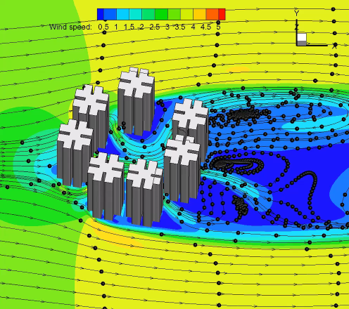 Simulation based optimization