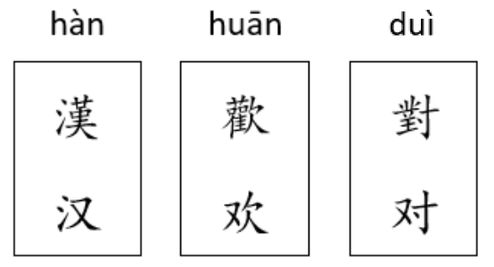 Simplification of Components | BEPTH