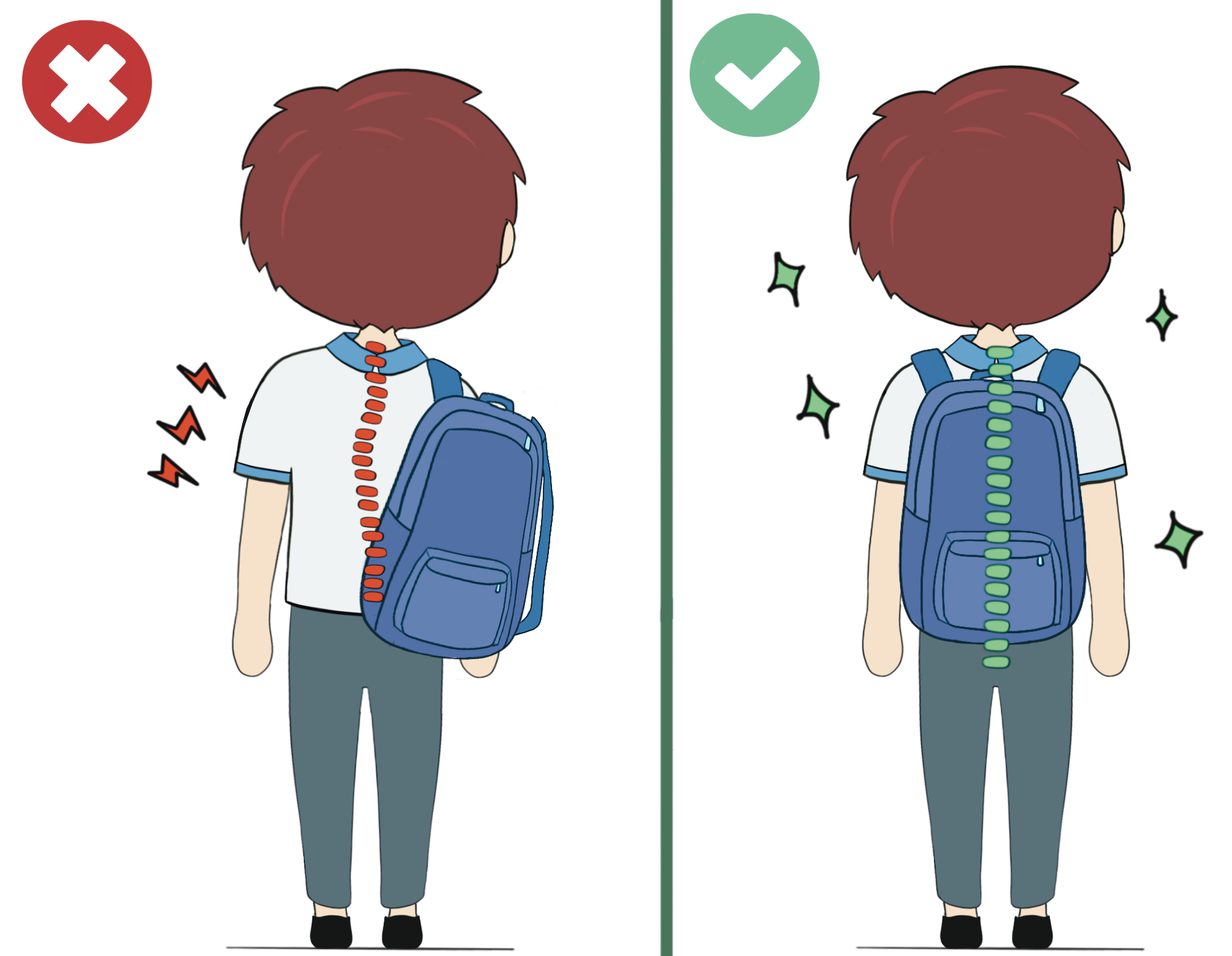 backpack posture