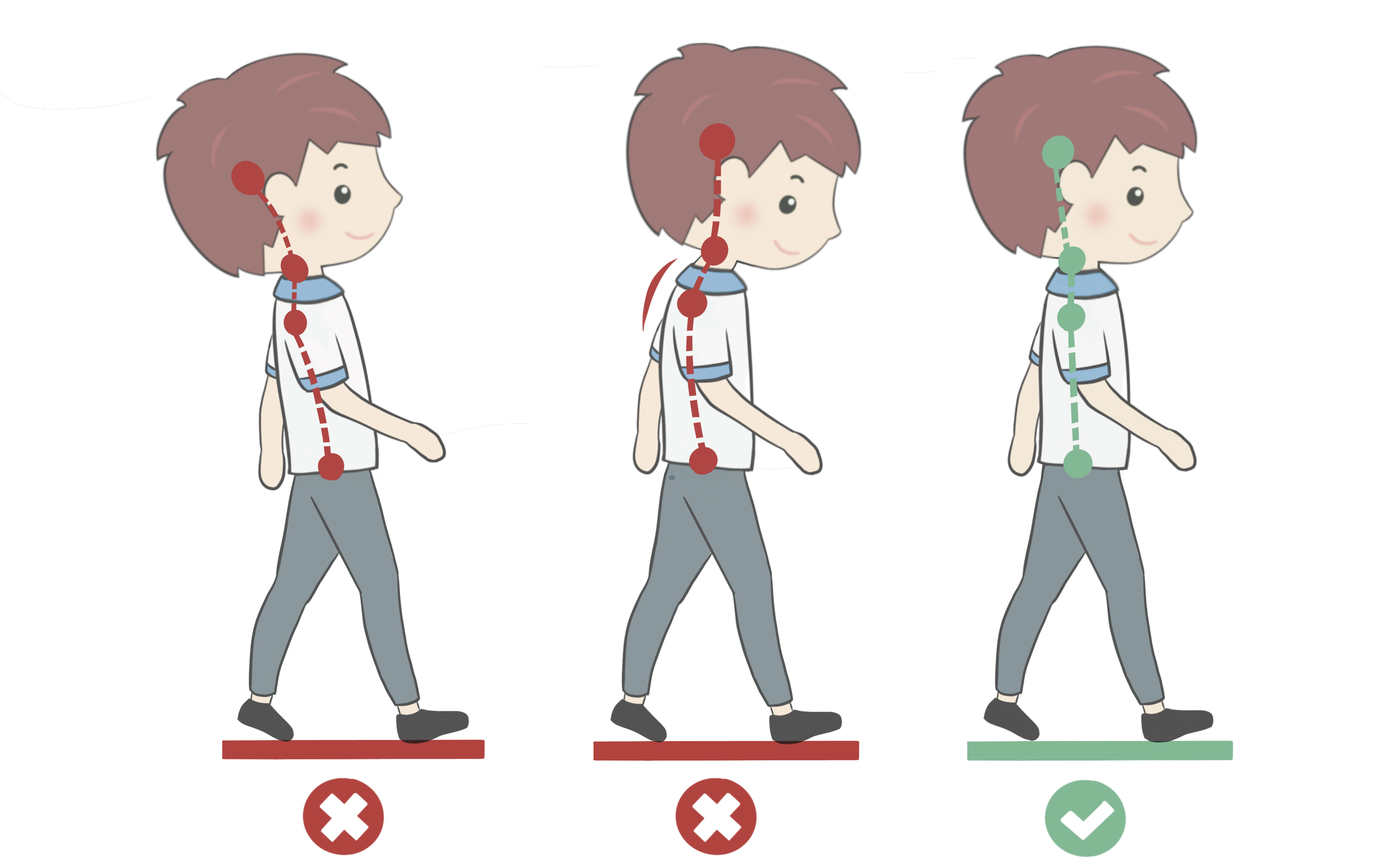 walking posture