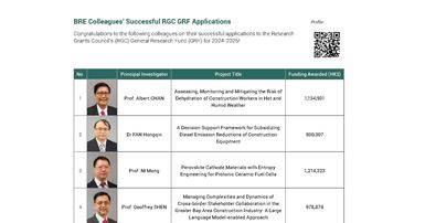 RGC GRF_01