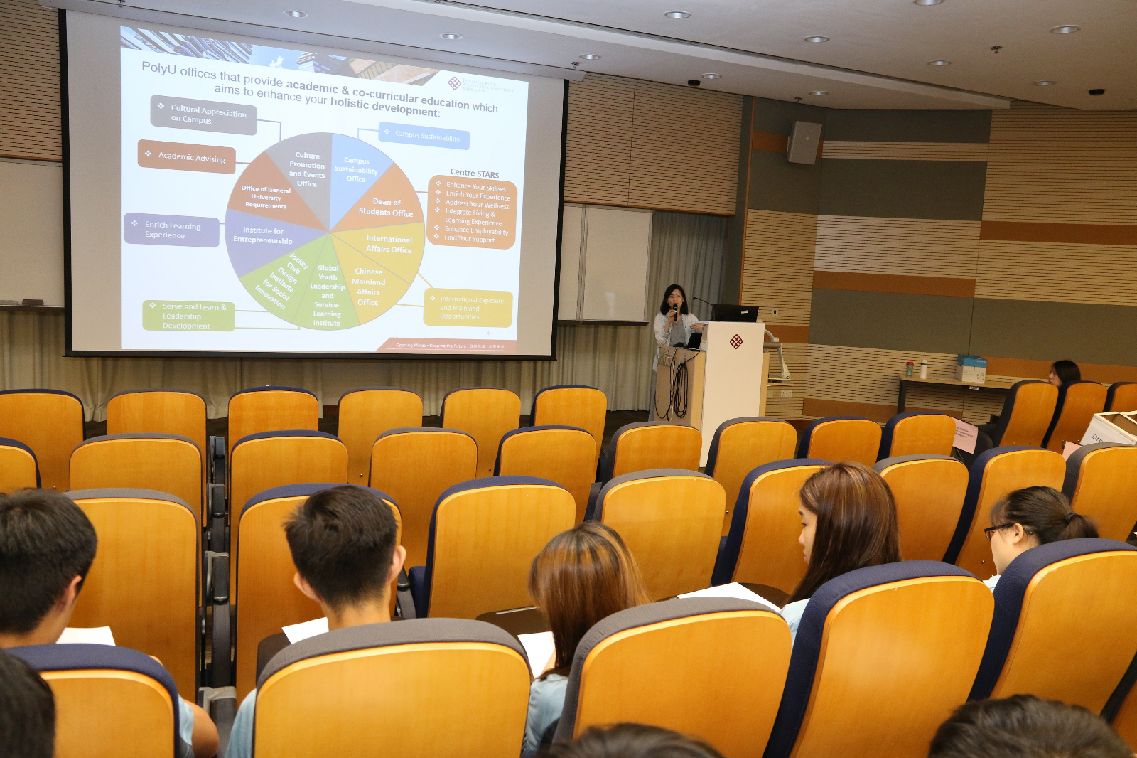 BRE Orientation Programme21