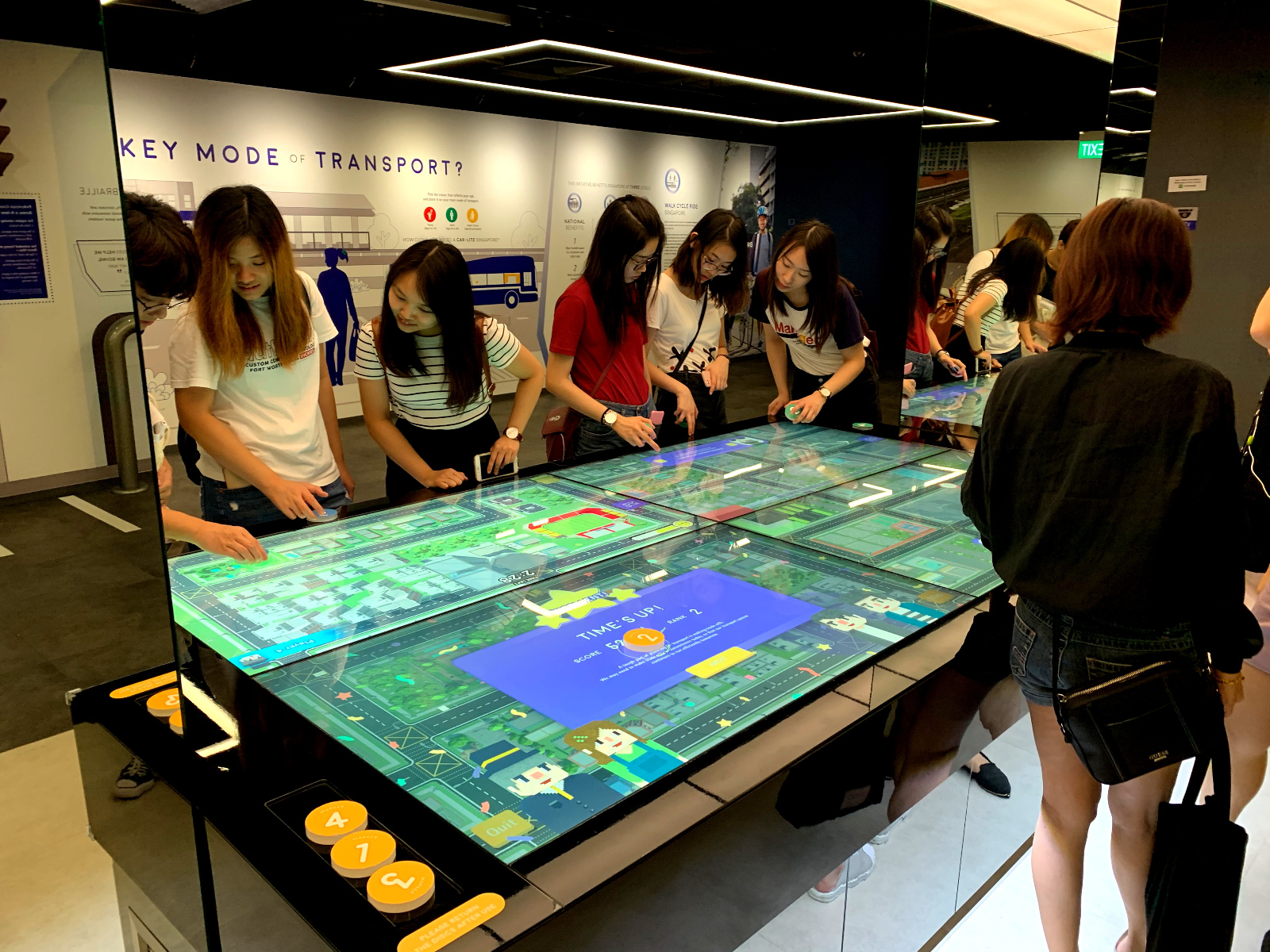 Study Tour to Singapore Surveying Students14