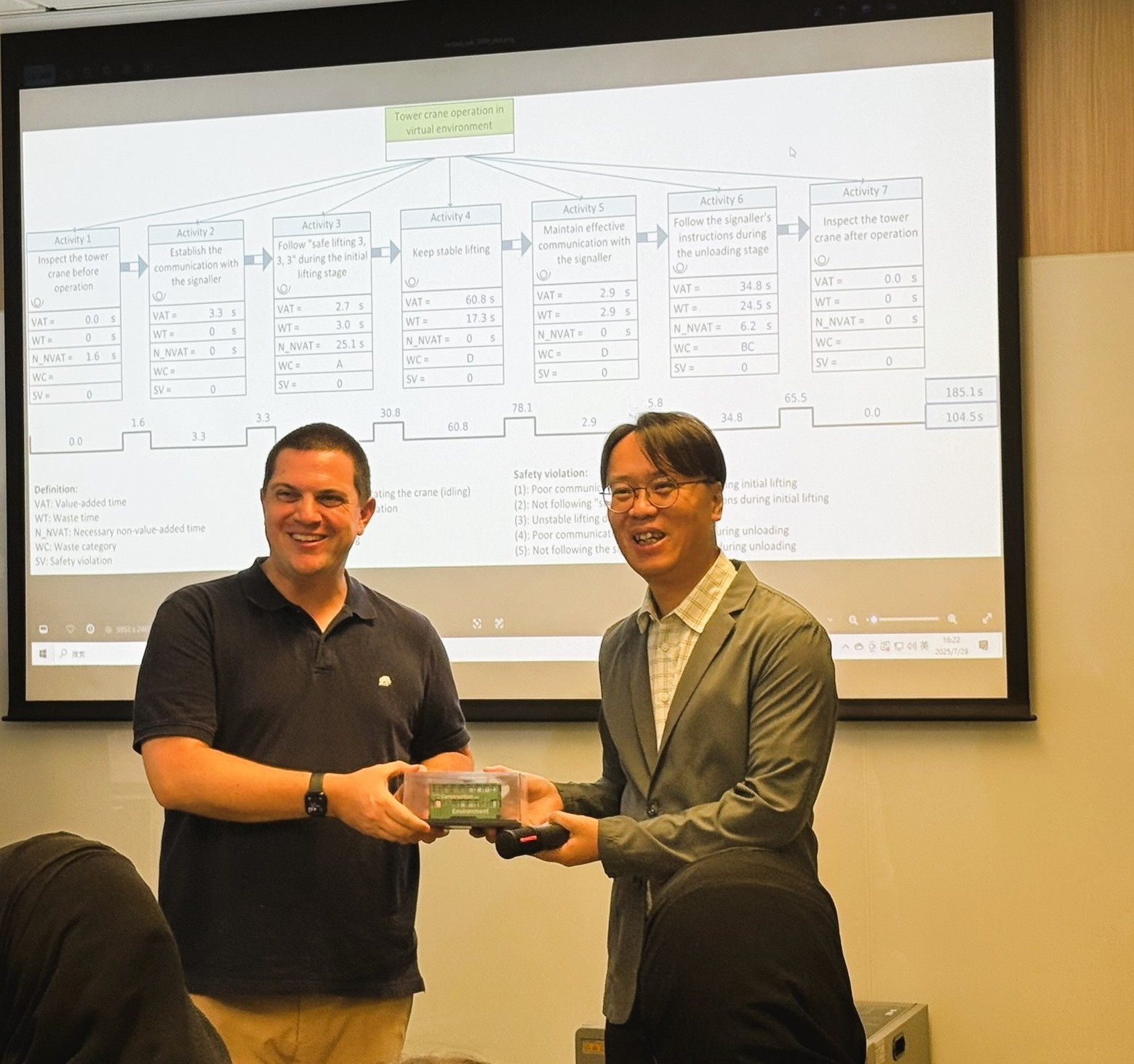 20250728 Visit by ADEK_04