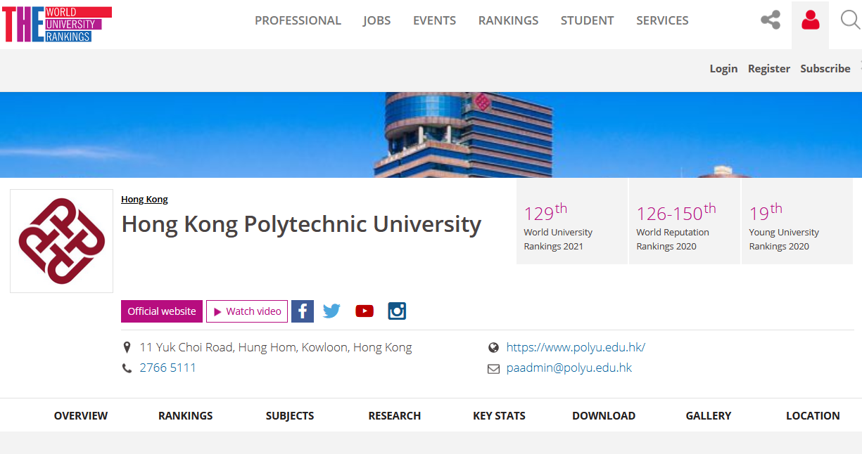 PolyU_129th_THE_World_University_Rankings_2021 02
