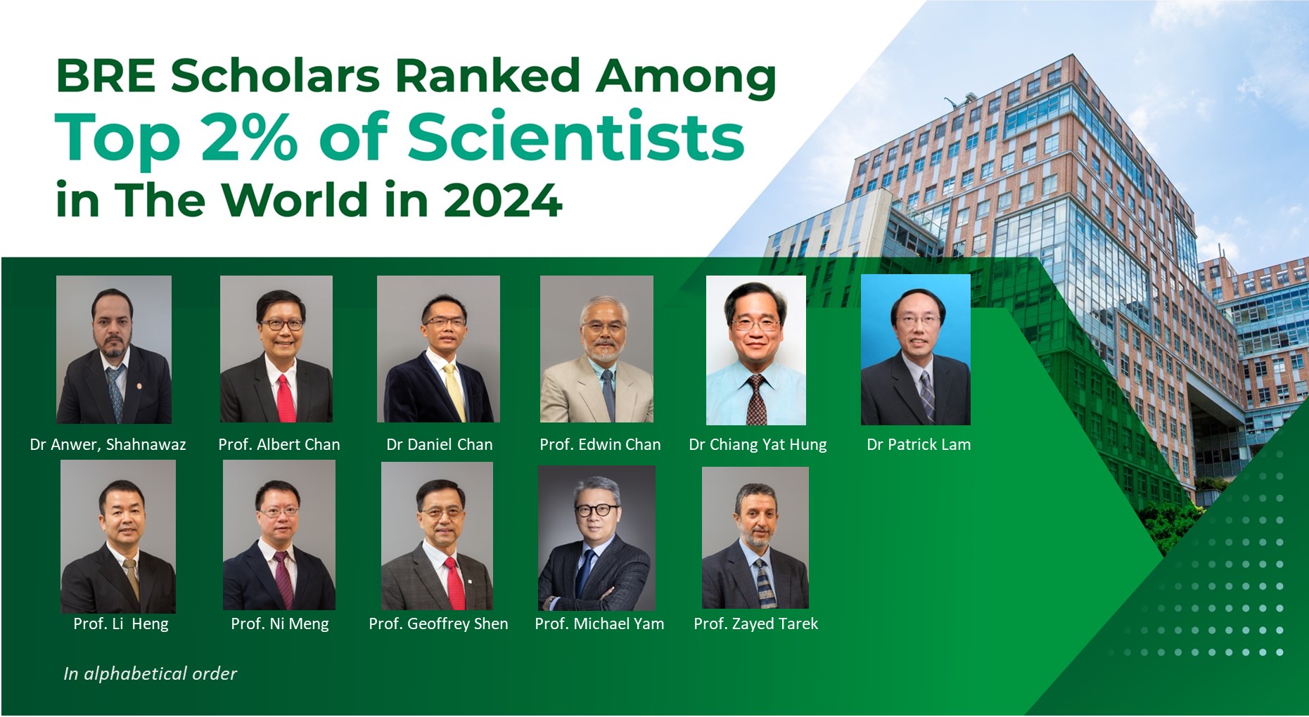 Top 2_high ranking_30Oct2024