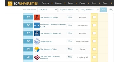 Top universities