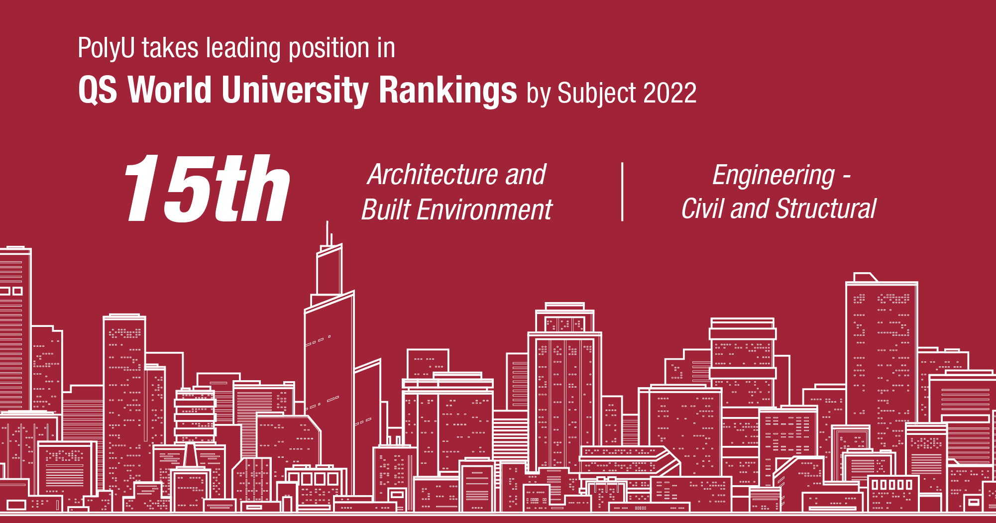 PolyU takes leading position in QS World University Rankings by Subject