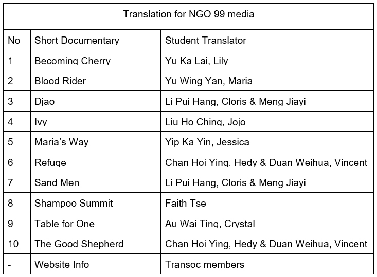 table_2
