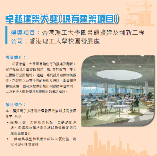 PolyU’s Library Extension and Revitalisation Project won Excellent ...