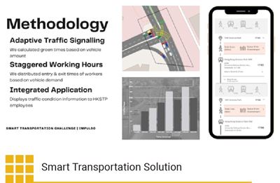 Smart Transportation Solution