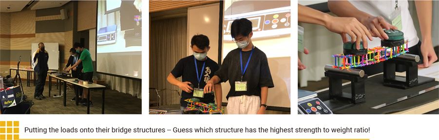 Putting the loads onto their bridge structures -- Guess which structure has the highest strength to weight ratio!