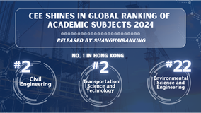 2-CEE Shines in Global Ranking of Academic Subjects 2024_cover