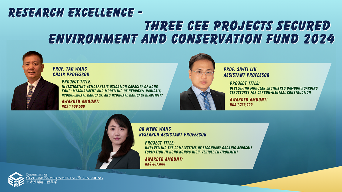 Three CEE Projects Secure Environment and Conservation Fund 2024 ...