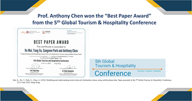 20220617WEBBest Paper Award from the 5th Global Tourism  Hospitality Conference  Copy  Copy