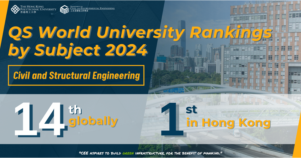 20240411_Web_QS Ranking 2024