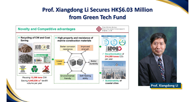20250206Prof Xiangdong Li Received Green Tech Fund