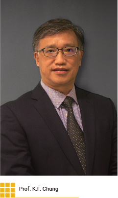 Prof. K.F. Chung