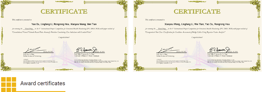 Award certificates