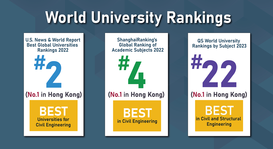 20230324_Banner for World University Rankings