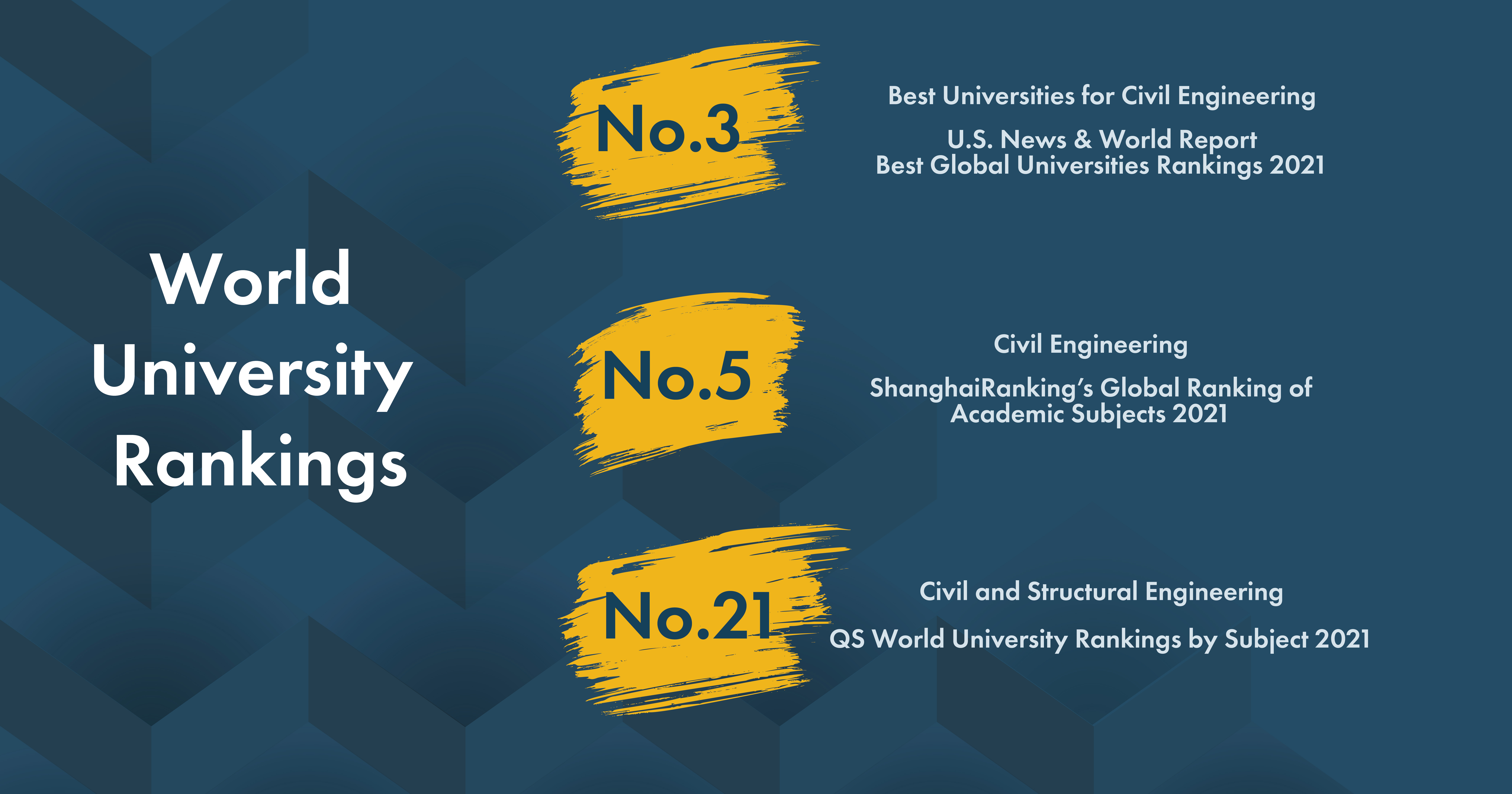 20210610_Banner for World University Rankings-01