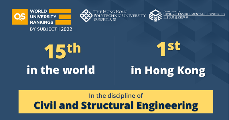 2022Ranked 15th globally and 1st in Hong Kong in the discipline of Civil and Structural Engineering in QS World University Rankings by Subject 2022