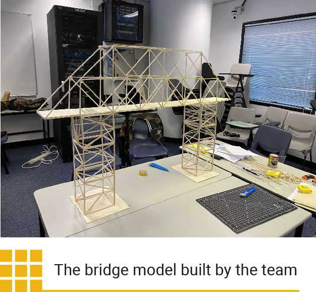 The bridge model built by the team