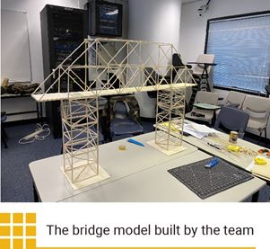 The bridge model built by the team