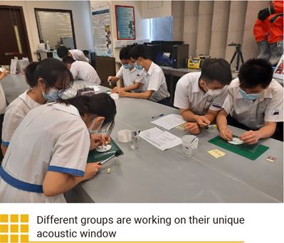 Different groups are working on their unique acoustic window