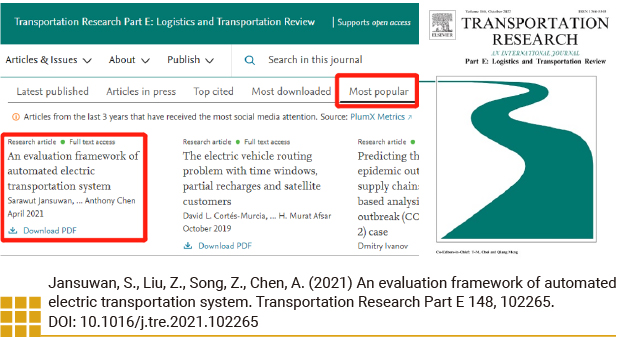 Prof. Anthony Chen’s AET Research Selected as the MOST POPULAR Paper in Transportation Research Part E: Logistics and Transportation Review (Impact Factor: 10.047)