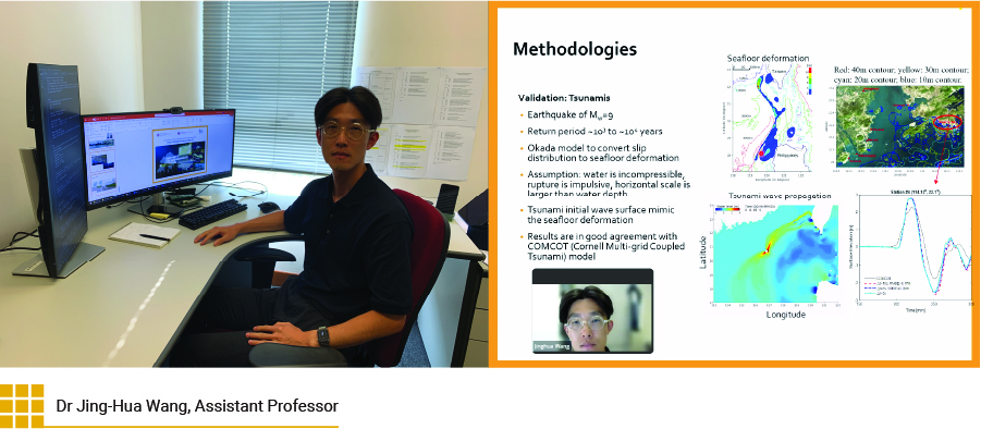 Dr Jing-Hua Wang, Assistant Professor