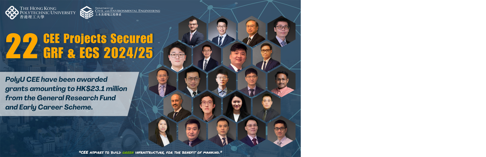 8-22 CEE Projects Secured GRF and ECS 2024-25