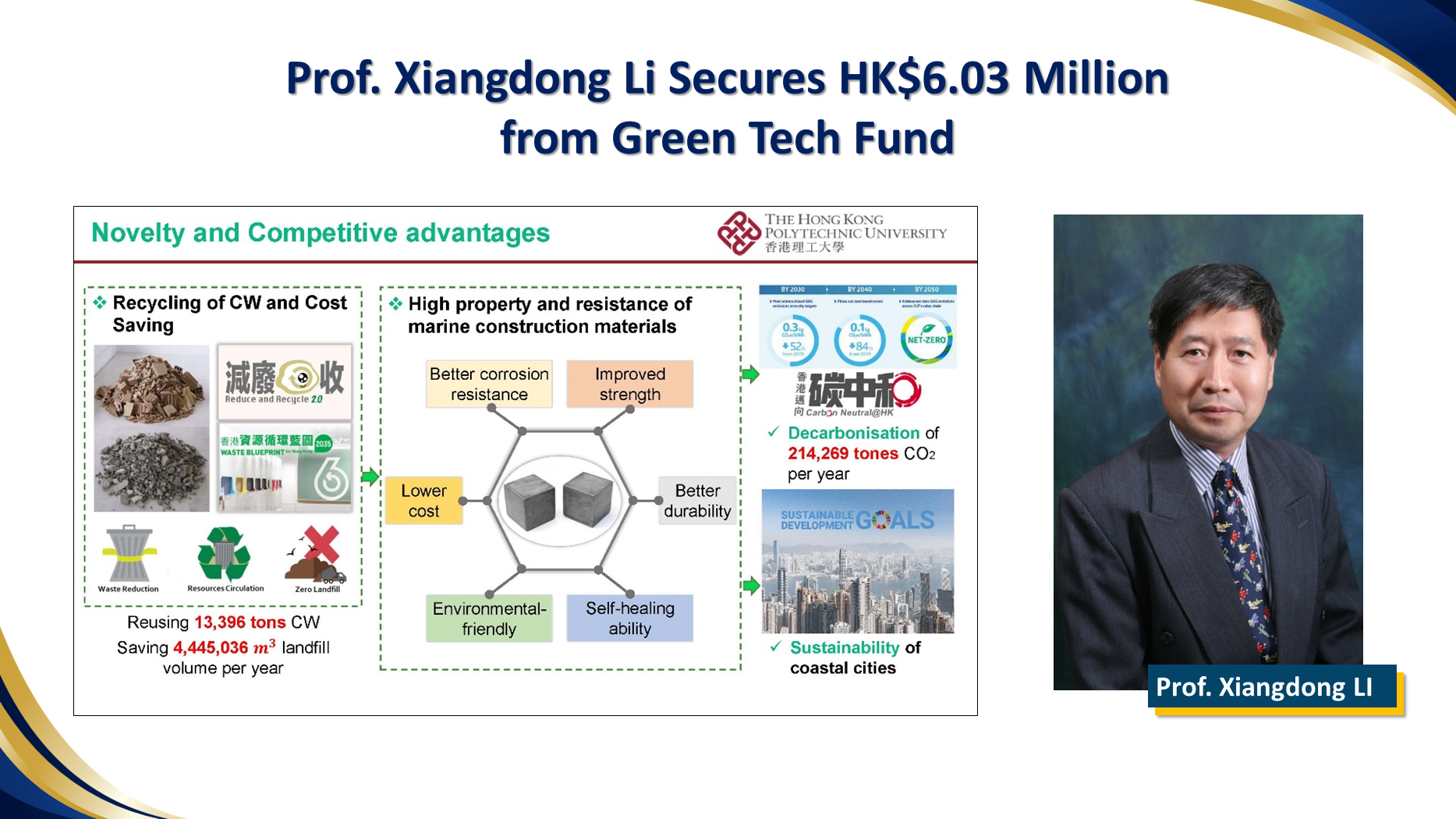 3Prof Xiangdong Li Received Green Tech Fund