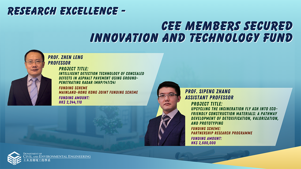 2 CEE Members Secured Innovation and Technology Fundcover