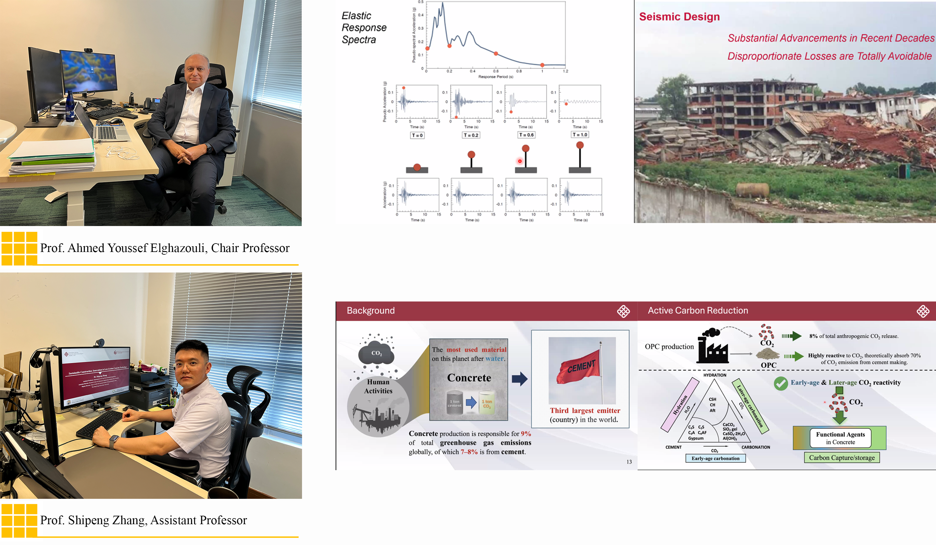 PolyU CEE Webinar Series 2024-25