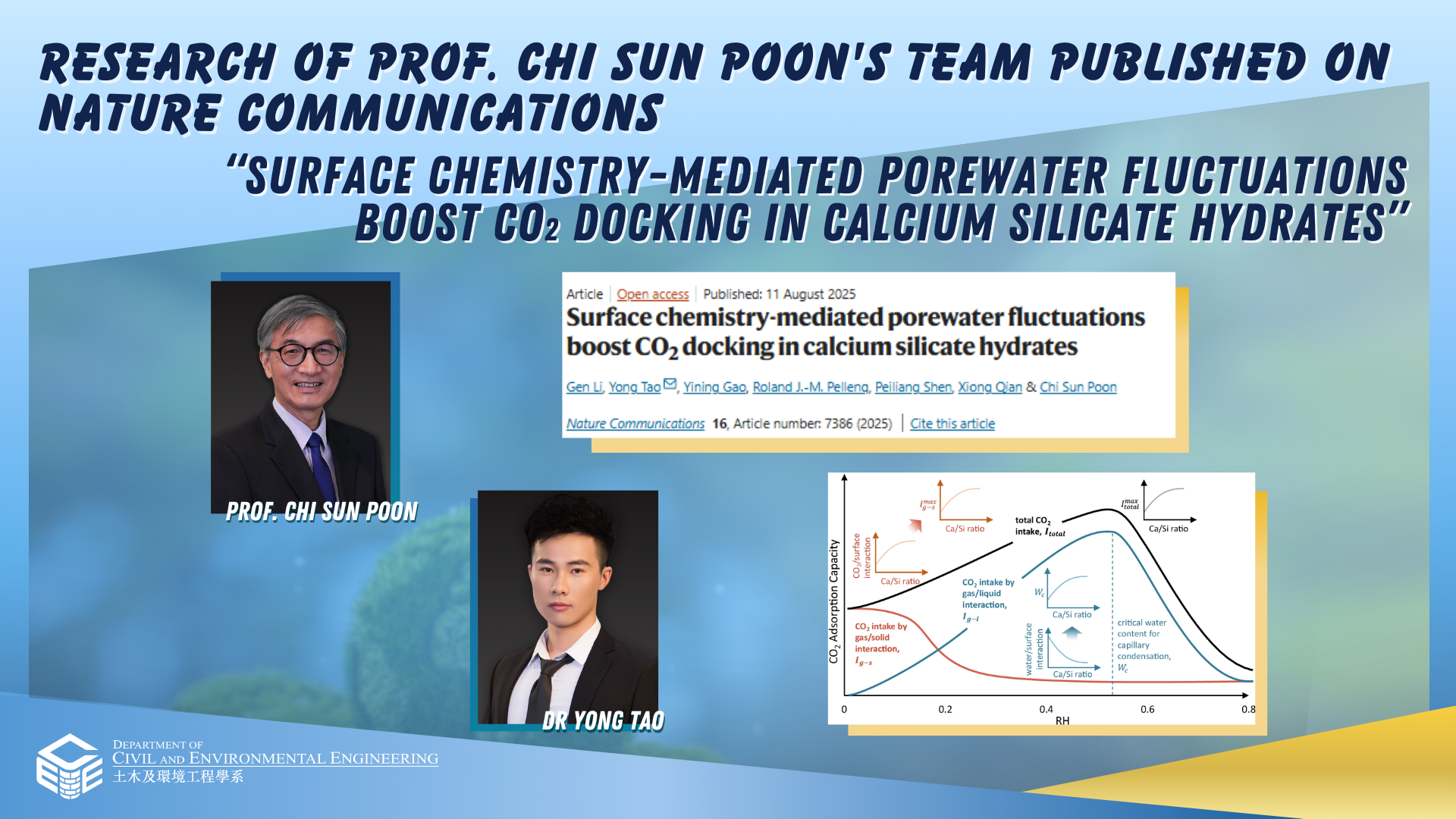 5 Research of Prof Chi Sun Poons Teamcover