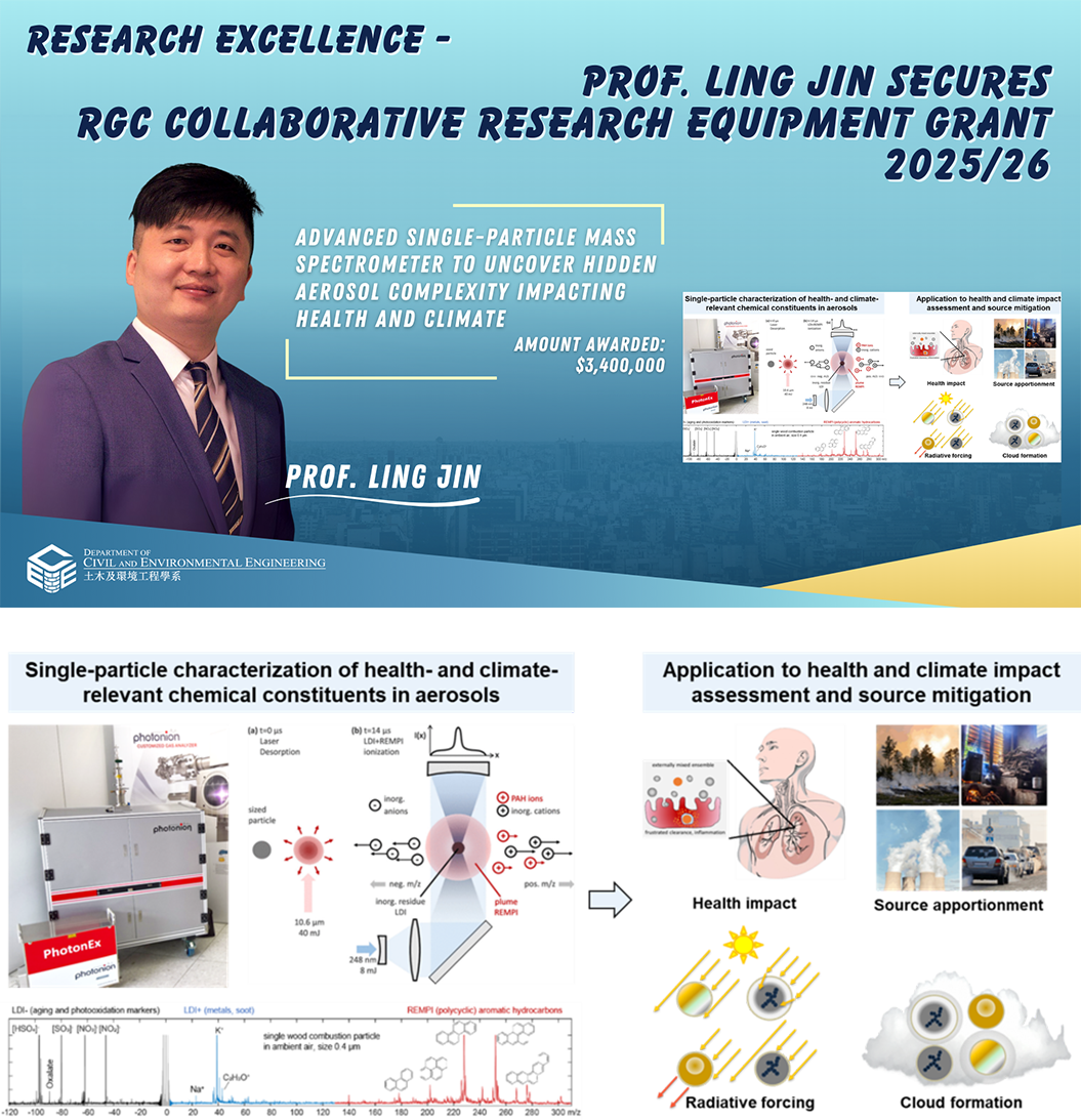 2 RGC Collaborative Research Equipment Grant 202526 Awarded Research