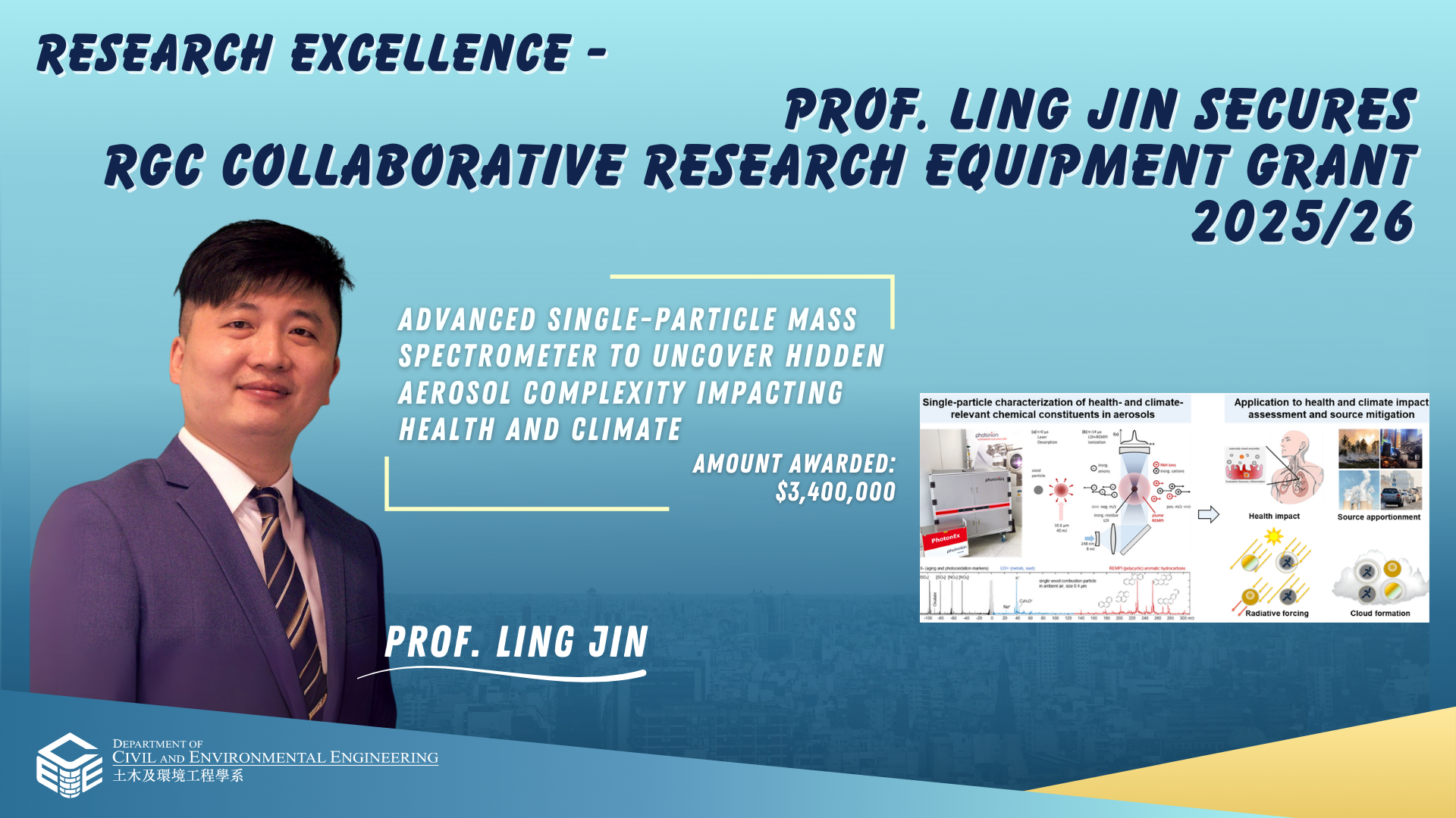 2 RGC Collaborative Research Equipment Grant 202526 Awarded Researchcover568x320