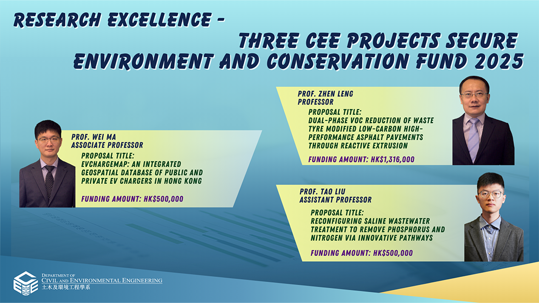 5 Environment and Conservation Fund 2025 Awarded Projects