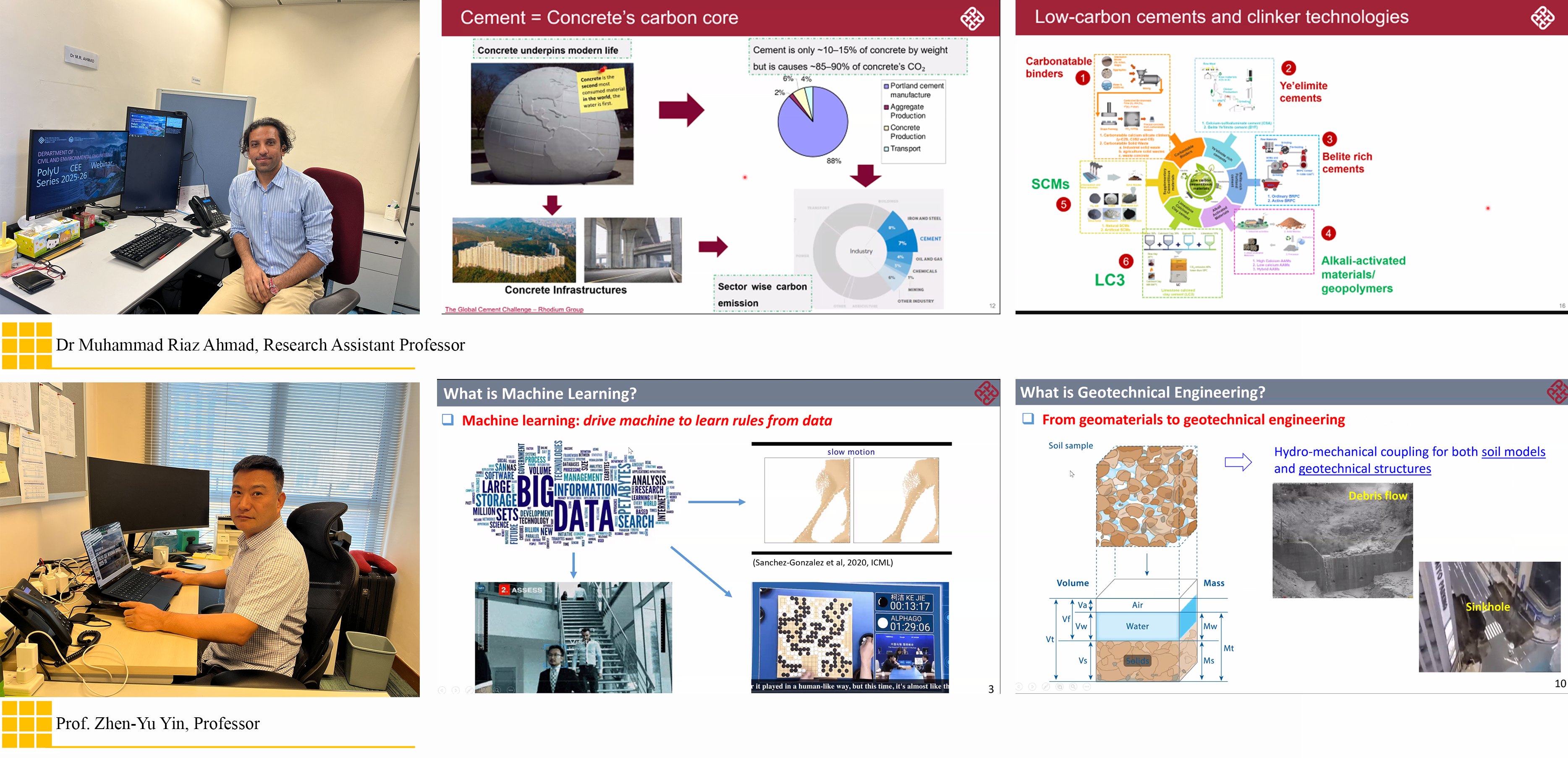 5PolyU CEE Webinar Series 202526a
