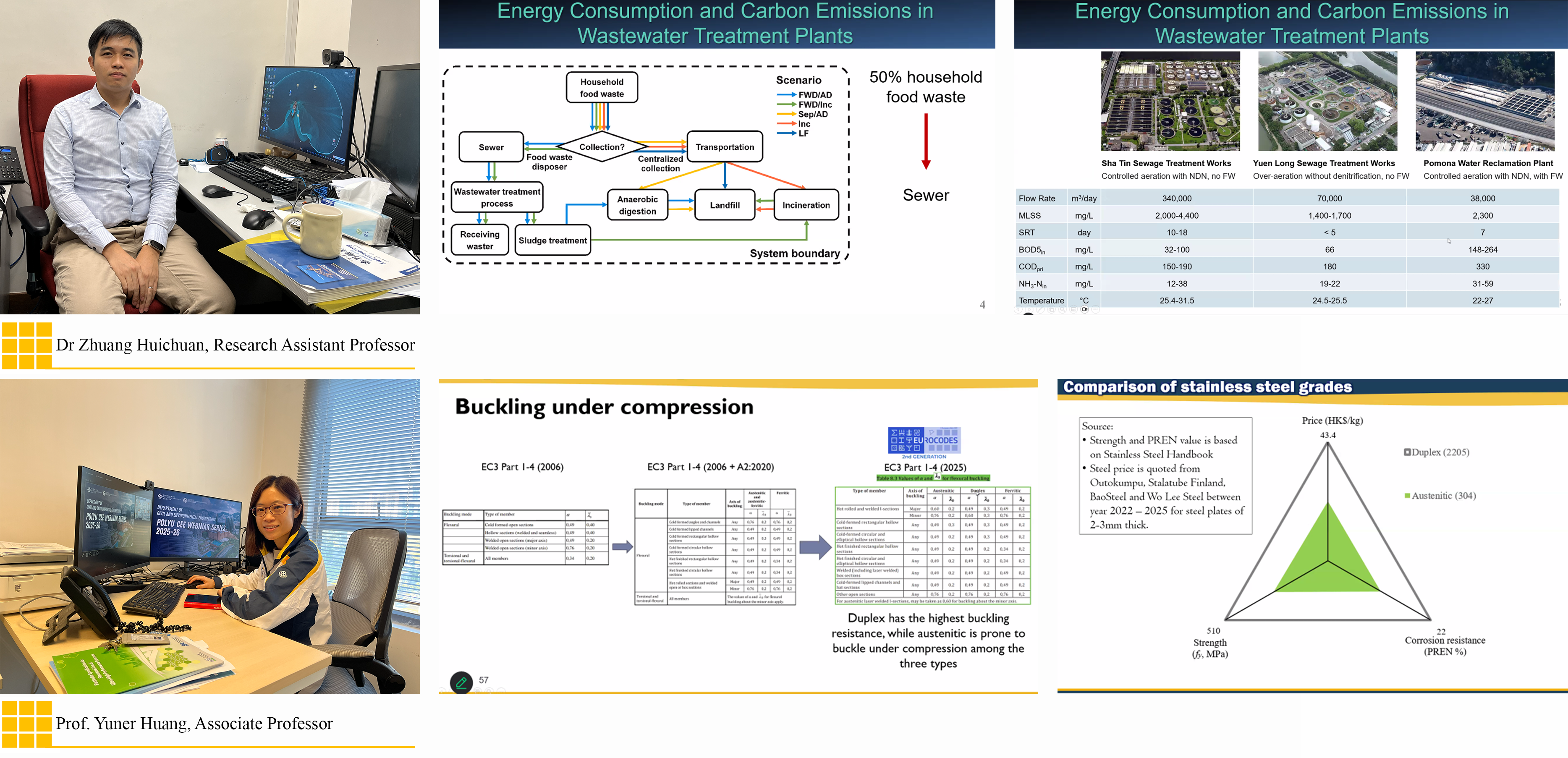 5PolyU CEE Webinar Series 202526b