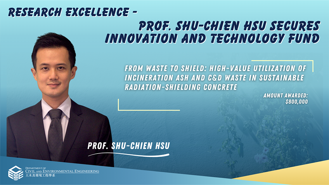 2 Innovation and Technology Fund Awarded Project