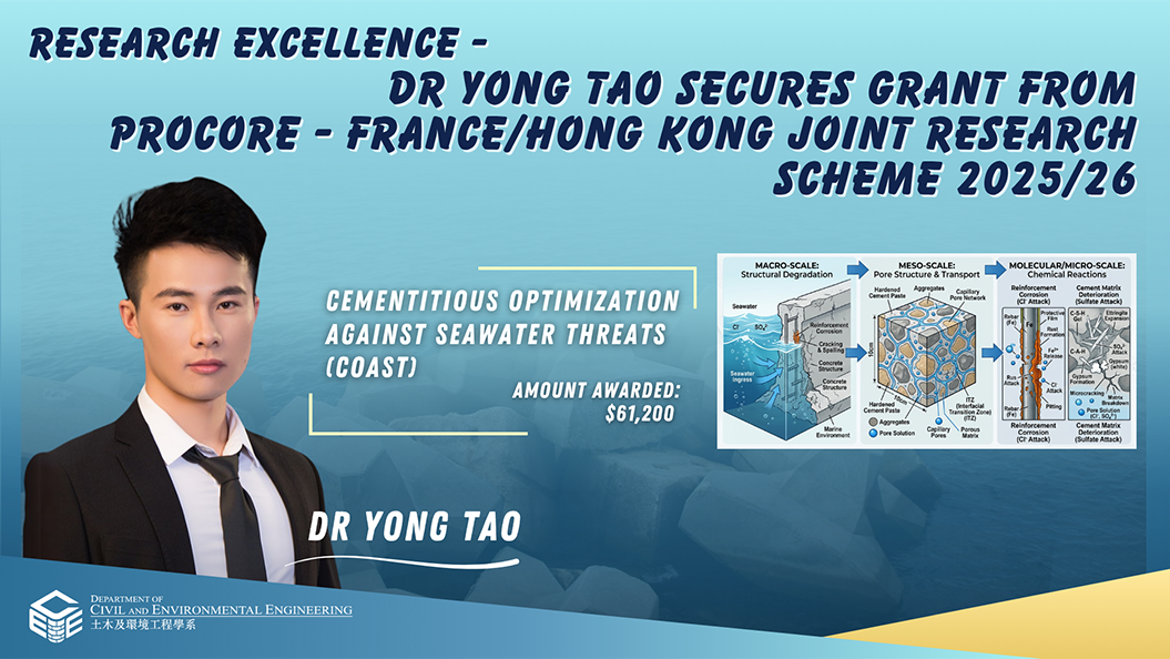3 PROCORE  FranceHong Kong Joint Research Scheme 202526 Awarded Projectcover568x320