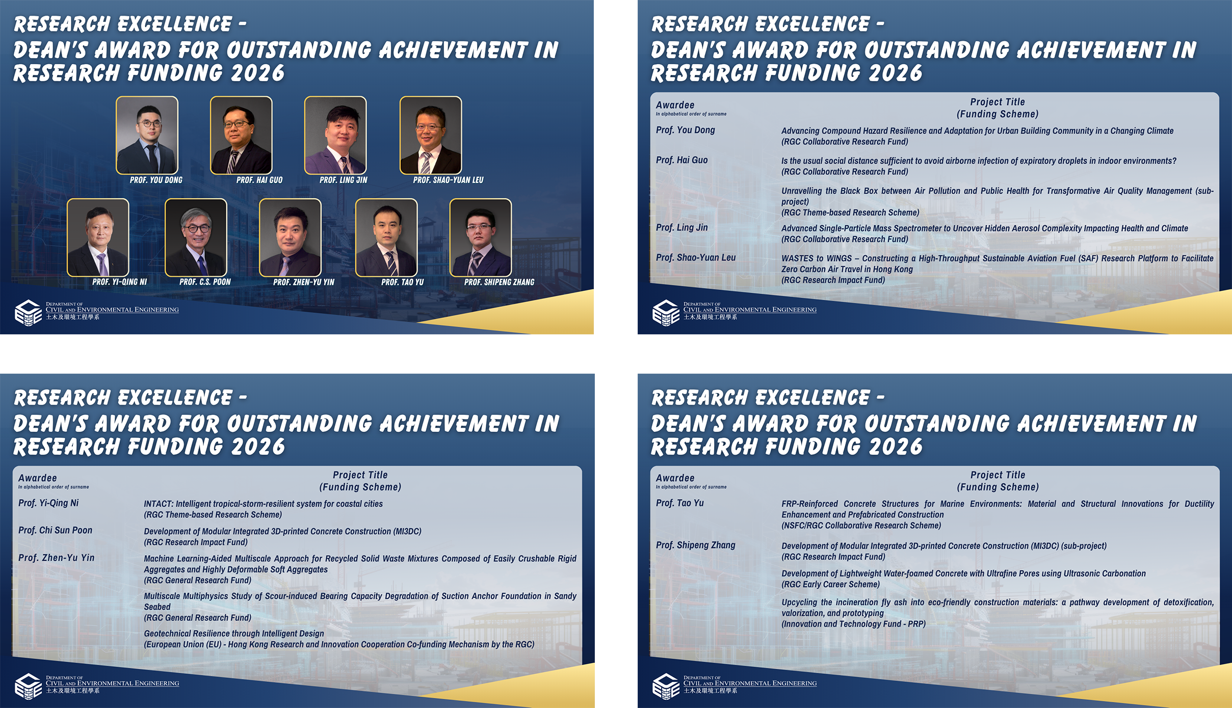 5FCE Deans Award for Outstanding Achievement in Research Funding 2026