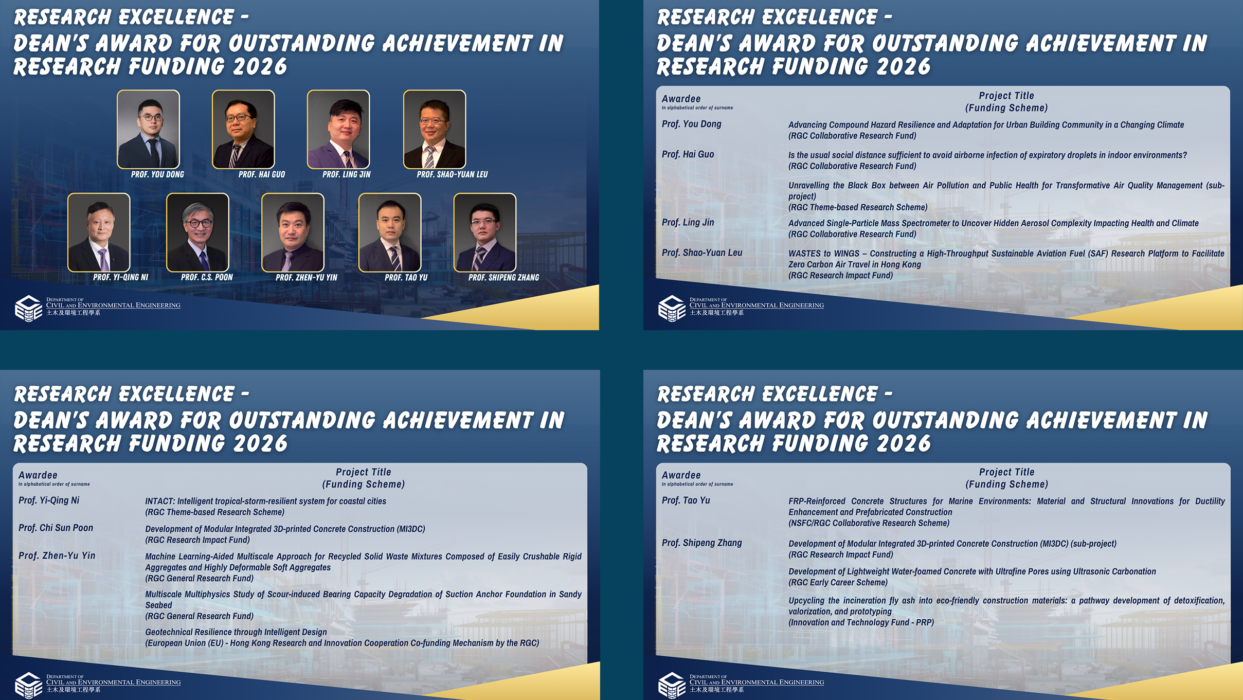 5FCE Deans Award for Outstanding Achievement in Research Funding 2026cover568x320