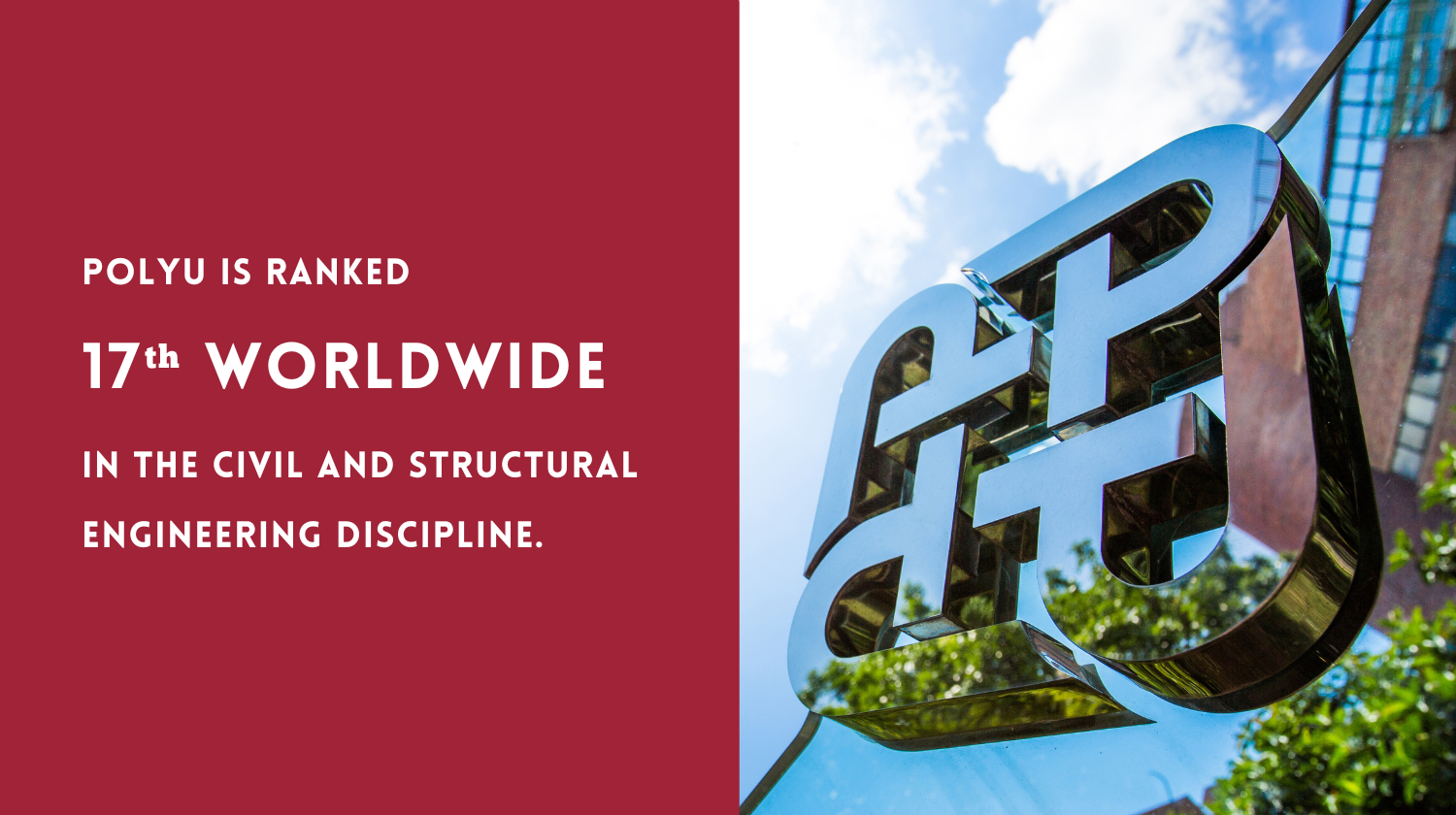 QS World University Rankings by Subject 2025