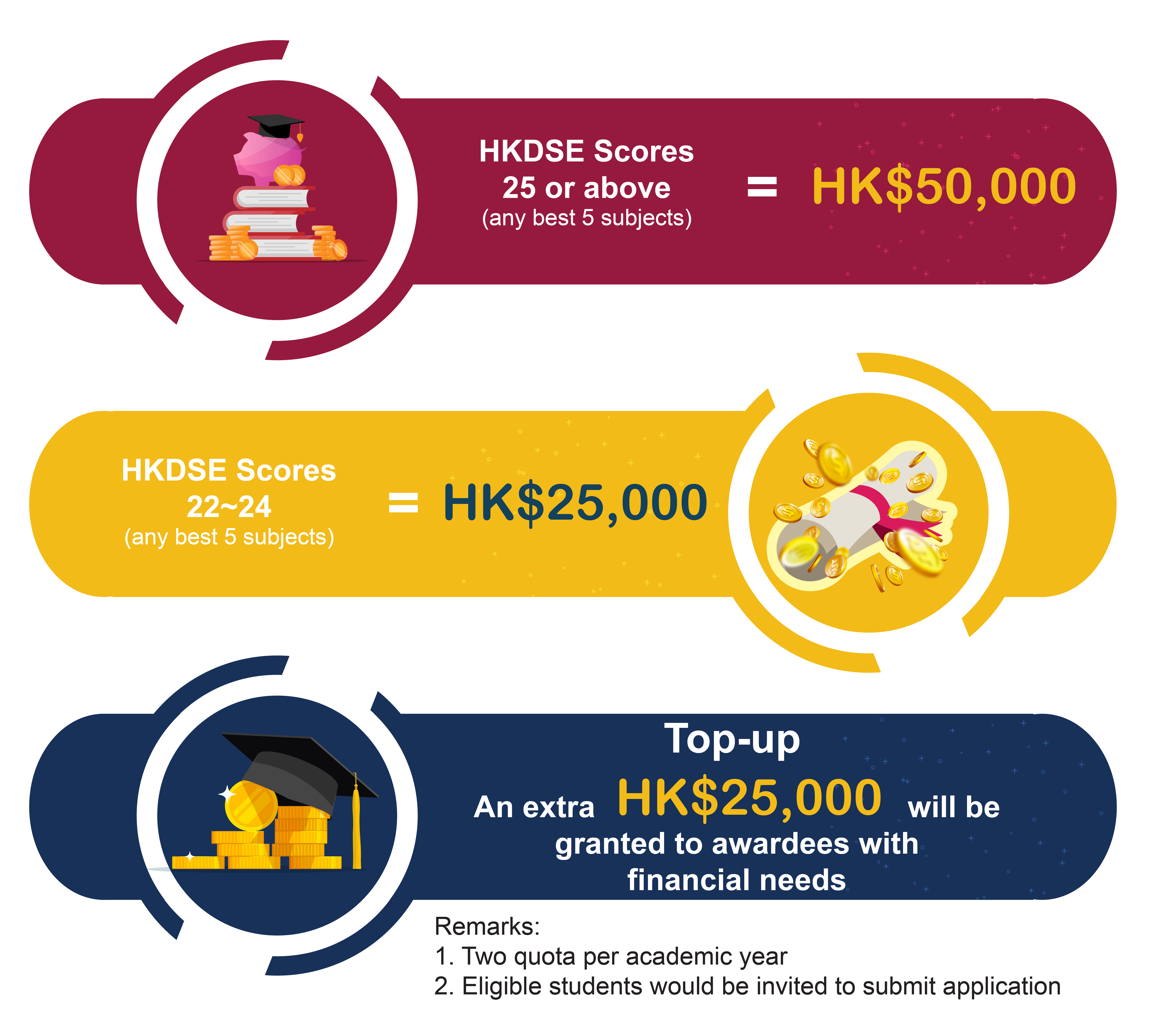 BEng Honours Degree Programme in Environmental Engineering and