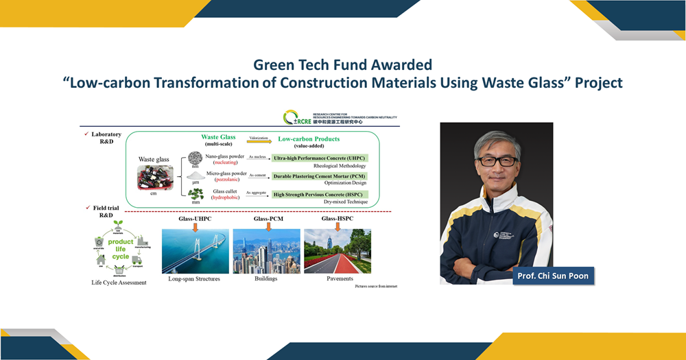 202301013_Green_Tech_Fund_Awarded