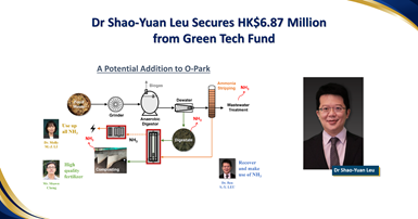 20240118_WEB_Dr Ben Leu Received Green Tech Fund
